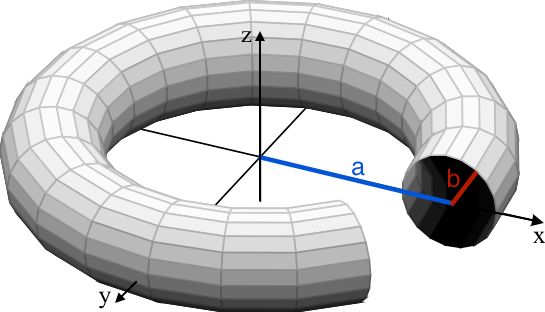Customizing Pgfplots Tex Latex Stack Exchange - Professional Full HD Space Illustrations | Free Download