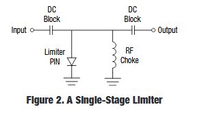 Power Why Is An Rf Choke Necessary Electrical Engineering Stack - Colorful Pattern Collection - High Resolution Quality