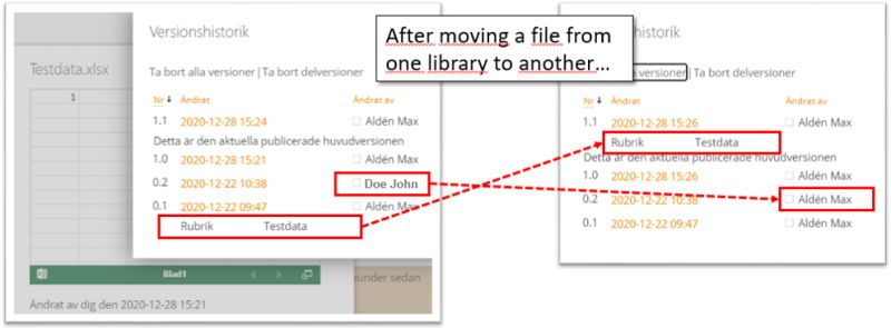 Moving Files Between Sharepoint Libraries Search Explained - Best Sunset Photos in Mobile
