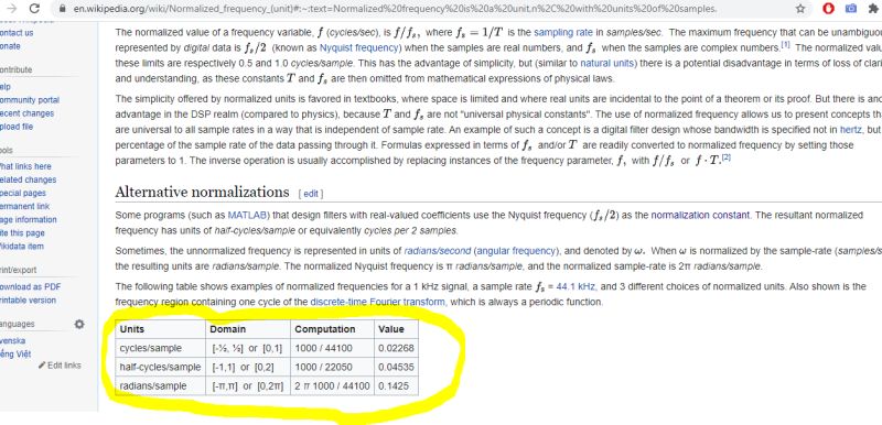 Matlab Find Actual Frequency In Case Of Normalized Frequency Stack - Mountain Wallpaper Collection - HD Quality