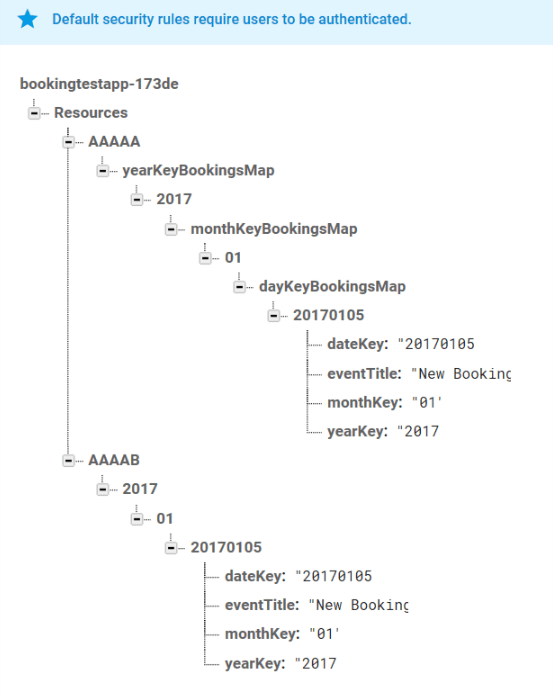 Android Nested Maps In Firebase And Custom Objects Stack Overflow - Gradient Background Collection - High Resolution Quality