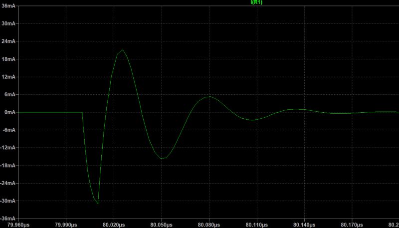 Sic Mosfet Parameterization Using Simulation Results From Spice - Best Sunset Pictures in Desktop