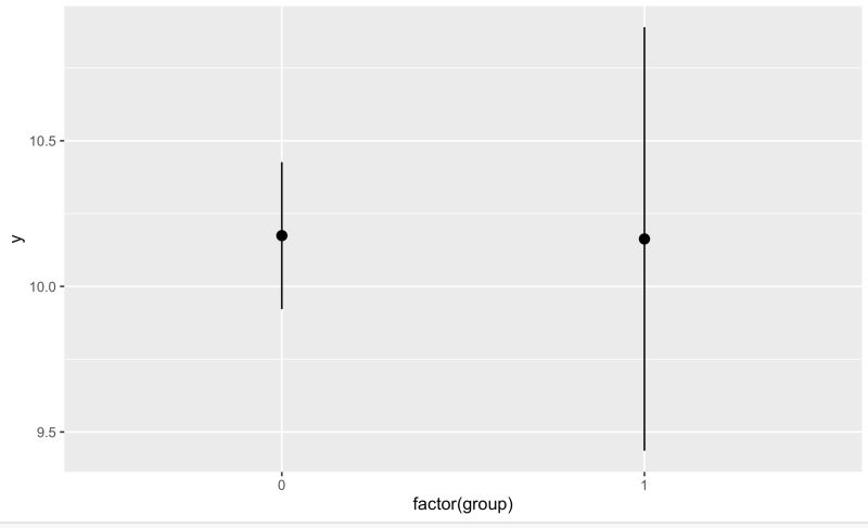 How Can We Convert A Continuous Feature Into A Categorical Feature - Premium Mountain Art Gallery - 8K