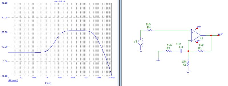 Amplifier What Is This Distortion Electrical Engineering Stack Exchange - Colorful Photo Collection - Mobile Quality