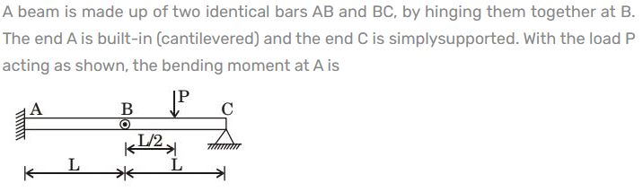 Mechanical Engineering Beams Question Help Engineering Stack Exchange - Minimal Illustration Collection - High Resolution Quality