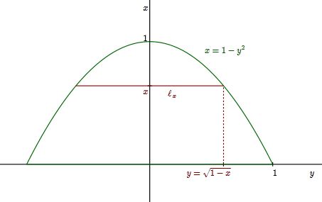 Geometry Parabolic Representation Mathematics Stack Exchange - High Quality 8K Dark Photos | Free Download