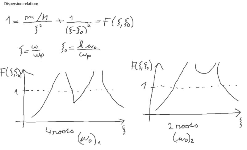 Python Boundary Value Problem With Singularity And Boundary Condition At Infinity Stack Overflow - Premium Geometric Design Gallery - 4K