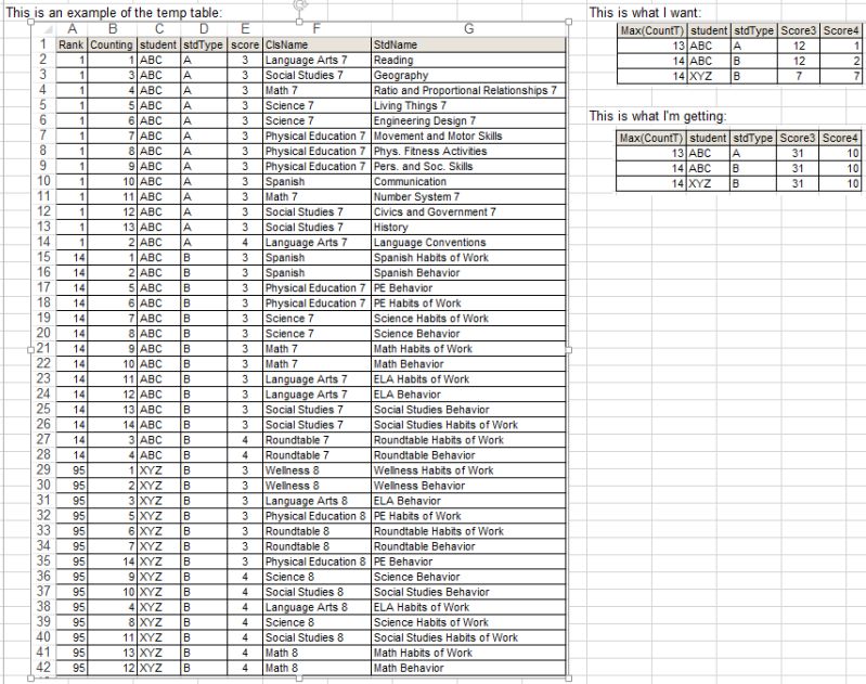 Create A New Column Based On An Existing Column In Sql Stack Overflow - Premium Colorful Image Gallery - High Resolution
