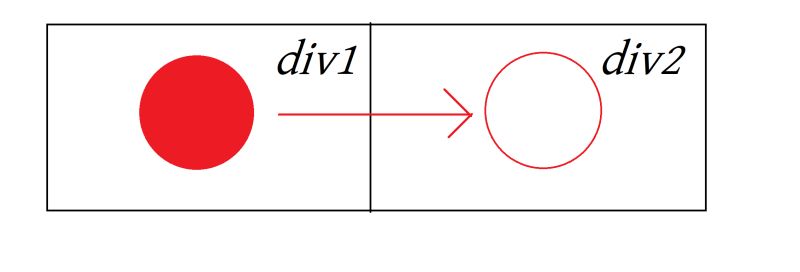Translate Transform Transition Animation Translate Transform - Download Premium Gradient Art | 8K