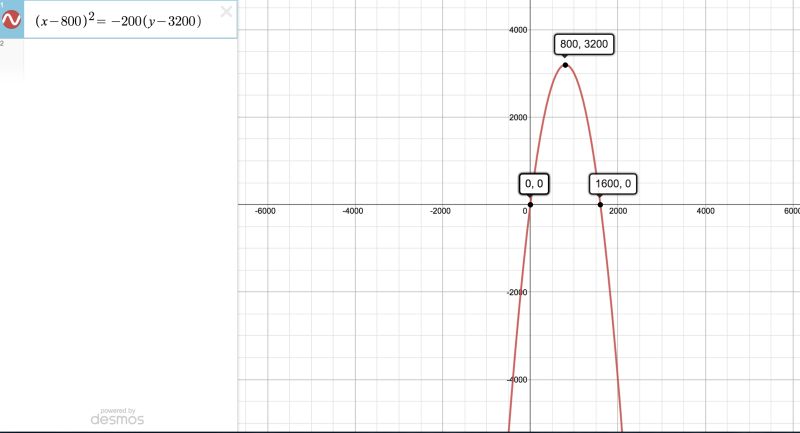 Algebraic Geometry Five Conics Problem Mathematics Stack Exchange - Best Abstract Wallpapers in Full HD