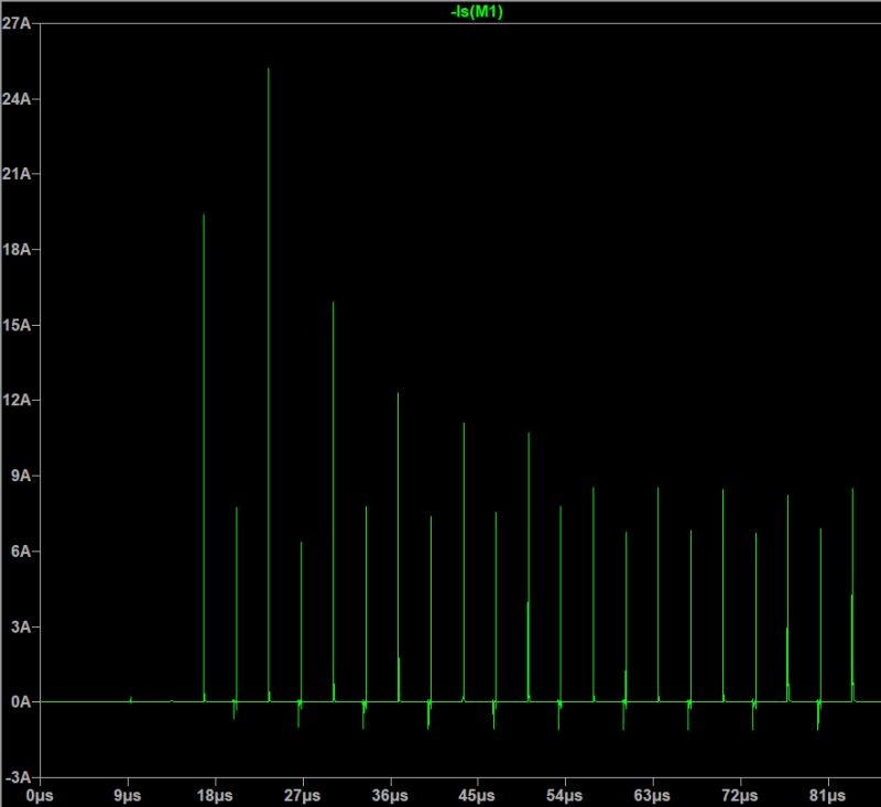 Ltspice Bootstrap Half Bridge Simulation Peak Current Problem - Gorgeous Light Wallpaper - Desktop