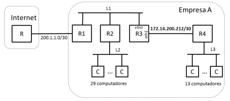 Easyvpn Network Extension Duplicat Subnets Thgilit - Ultra HD Geometric Backgrounds for Desktop