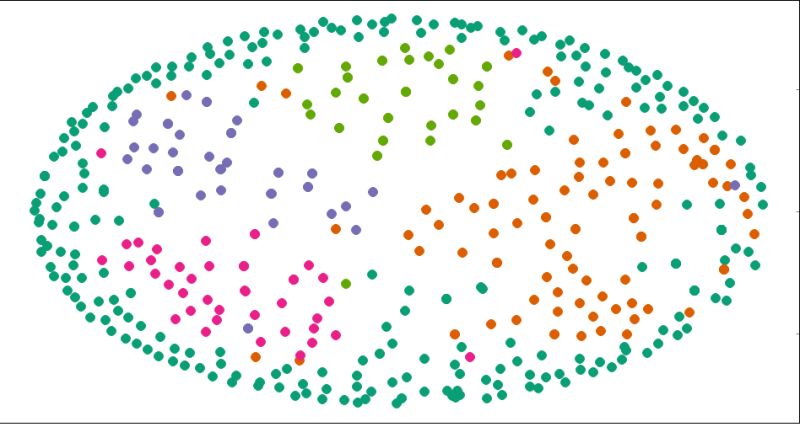 Python Intuitive Rectangle Clustering Of Text Document Stack Overflow - 4K Light Illustrations for Desktop