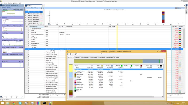 Memory Leak In Windows 8 1 Super User - High Quality Mobile Dark Illustrations | Free Download
