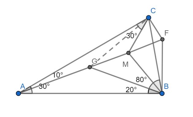 Geometry Angle Chasing Three Equilateral Triangle Mathematical - Geometric Picture Collection - 8K Quality