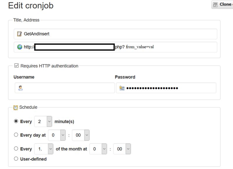 Php Cron Command With Server Configration Not Working At All Stack - Premium Space Image Gallery - Retina