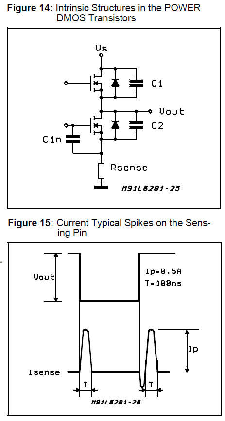 L6203 H Bridge Output Current Rings In Response To Step