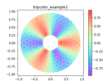 How To Plot Pcolor Mesh Plot With Triangles Using Python Stack Overflow