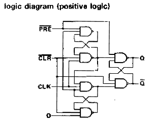 Shift Register 74hc595 Initial Output Voltage Electrical Engineering Stack Exchange - Download Amazing Geometric Pattern | 8K