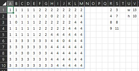 Code Golf Compare Two Fractions With Ascii Art Code Golf Stack Exchange - Mobile Light Arts for Desktop