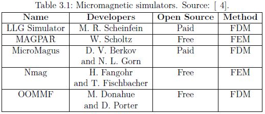 Centering Text In Table Cell Tex Latex Stack Exchange - Mobile Dark Backgrounds for Desktop