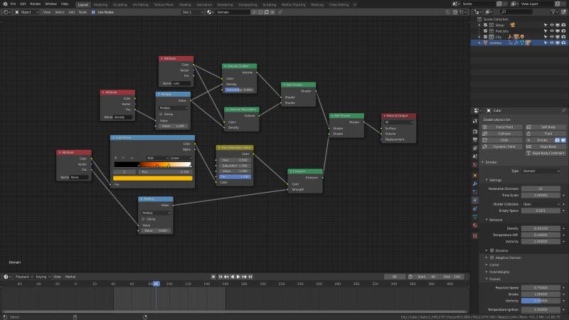 Cycles Render Engine Fire Simulation Completely Disappears From Scene - HD Space Arts for Desktop