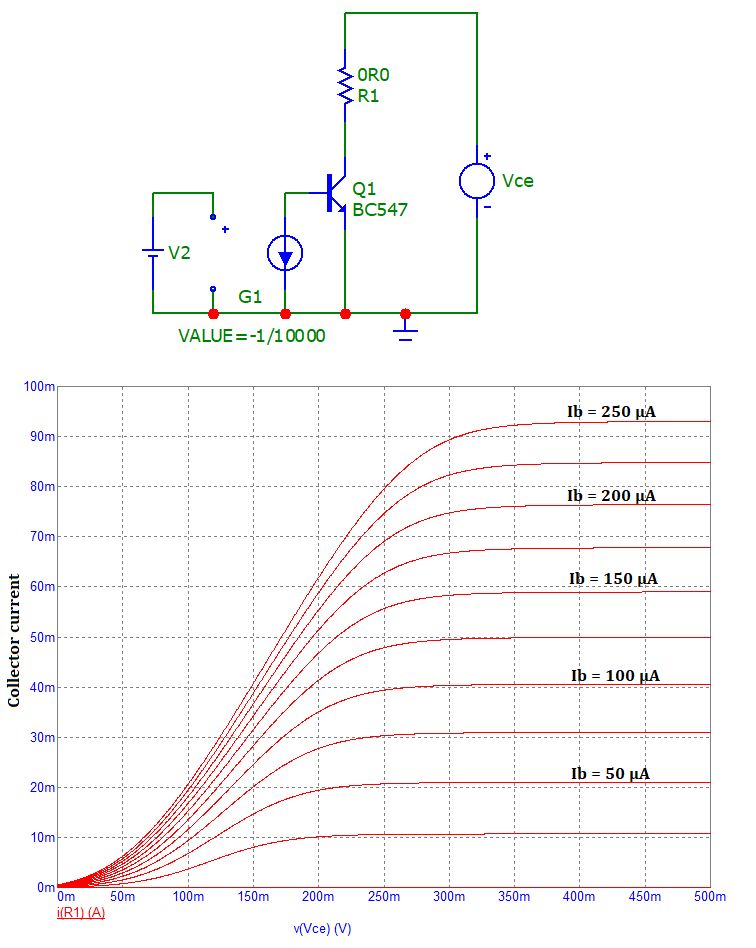 Transistor Collector Current Rating Electrical Engineering Stack Exchange - Perfect HD Nature Illustrations | Free Download