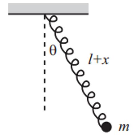 Homework And Exercises Spring Pendulum System Physics Stack Exchange - Download Amazing Space Background | Full HD