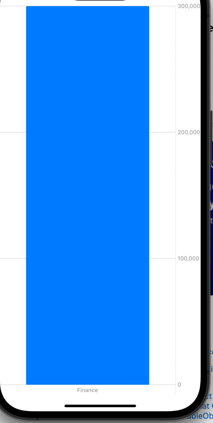 Swift Using Swiftui Charts In Macos Foundation App Stack Overflow - Premium Mobile Colorful Designs | Free Download