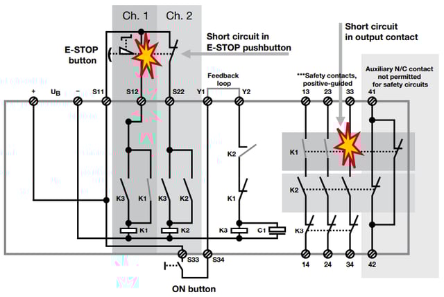 How Do These Safety Relays Work Electrical Engineering Stack Exchange - Nature Images - Ultra HD Ultra HD Collection