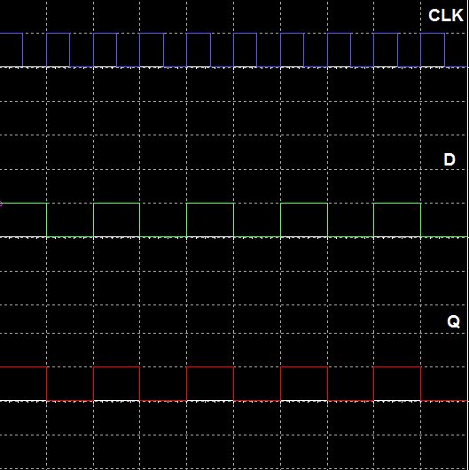 Inconsistency In A Simulation Using Multisim Electrical Engineering - Creative Nature Wallpaper - Ultra HD