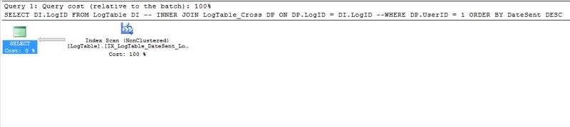Sql Avoid Sort Operator In Index Plan Stack Overflow - High Resolution Ocean Backgrounds for Desktop