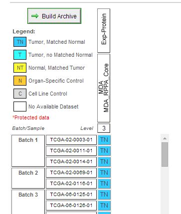 Working With Tcga Data Clinical Expression Mutation And Methylation - Dark Illustration Collection - Mobile Quality