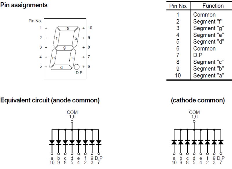 7segmentdisplay Issue With 7107 Ic Electrical Engineering Stack - Download Artistic Dark Background | 8K