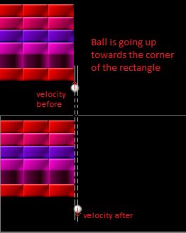 C Farseer Physics Weird Collisions Stack Overflow - Premium Ocean Photo Gallery - 8K