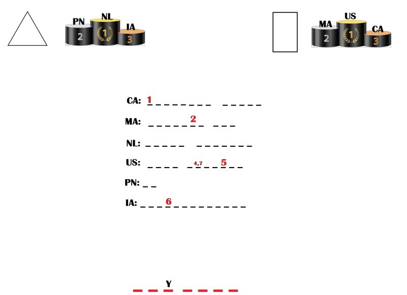 Knowledge Up And Up They Go Puzzling Stack Exchange - Ultra HD Nature Design - Mobile