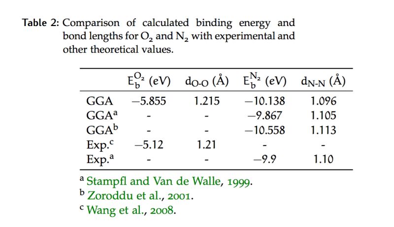 Advanced Table Footnotes Tex Latex Stack Exchange - Dark Textures - Ultra HD Full HD Collection