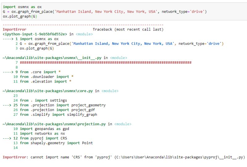 Python Is This A General Bug Of Osmnx S Installation Cannot Import - Perfect Sunset Texture - Full HD