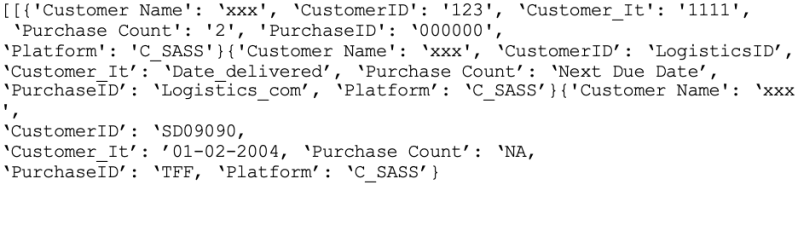 Develop A Complete Solution Including A Data Dictionary For The Docx - Download Stunning Gradient Texture | Retina