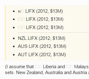 Gui Design Using Flags Vs Three Letter Codes For Countries User - Premium Gradient Design Gallery - Mobile