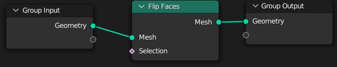 Flip Normals With Geometry Nodes Blender Stack Exchange - Gorgeous 8K Colorful Wallpapers | Free Download