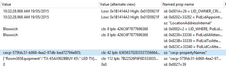 Modify Mapi Properties W Pfdavadmin Or Exfolders - Best Abstract Arts in Ultra HD