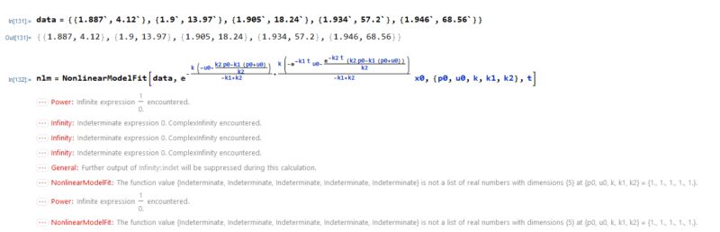 Probability Or Statistics Non Linear Fit Data Mathematica Stack - Gradient Designs - Premium HD Collection