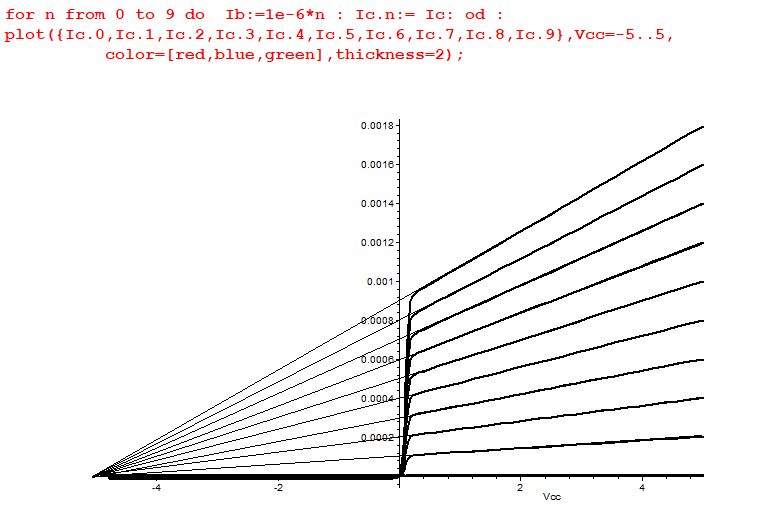 Transistors How Does Early Voltage Affect Collector Current - Ocean Art Collection - Mobile Quality