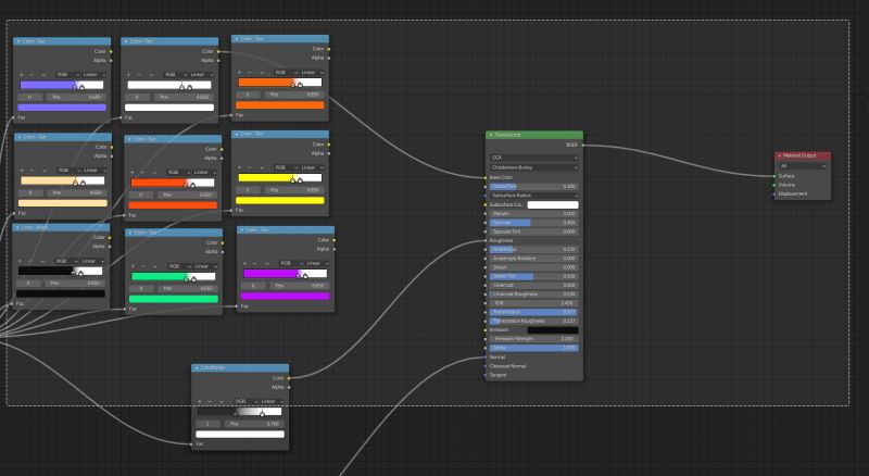 Rendering Translucent Parts Not Actually Translucent Blender Stack - Perfect City Image - Full HD