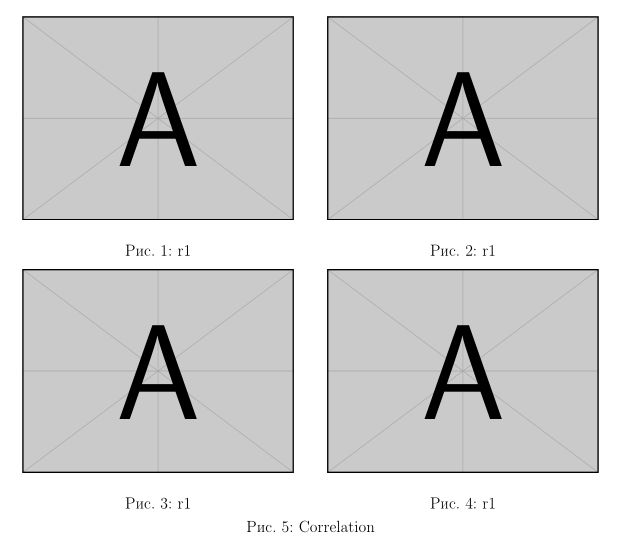 Subfloats Placing Figures Side By Side Tex Latex Stack Exchange - Vintage Wallpaper Collection - Mobile Quality