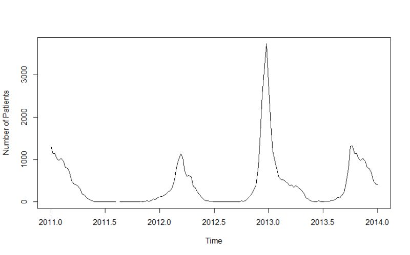 Linux Interfaces Cannot Ping Each Other Over Ovs Vxlan Stack Overflow - Download Professional Space Art | 8K
