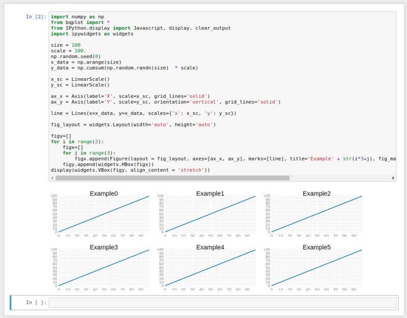 Python Tighter Layout Of Bqplot Figures In Jupyter Stack Overflow - Download Perfect Colorful Wallpaper | Retina