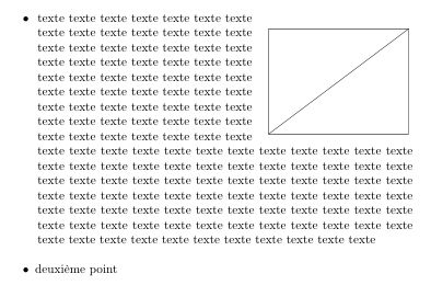 Wrapfigure Wrapfig2 Inside A List Tex Latex Stack Exchange - Beautiful Mobile Mountain Illustrations | Free Download