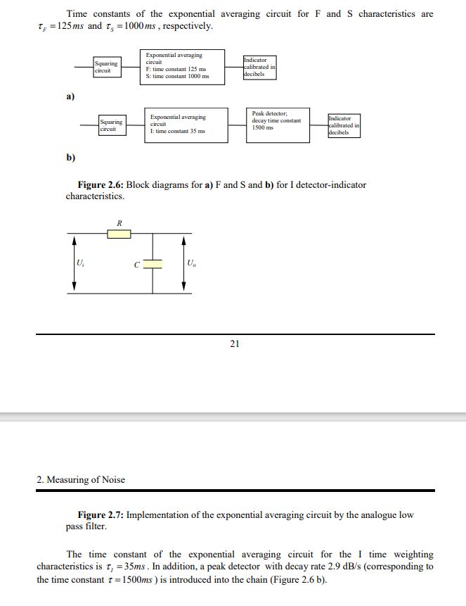 Simple Averaging And Exponential Averaging Differences Between Simple - City Illustrations - Classic Desktop Collection